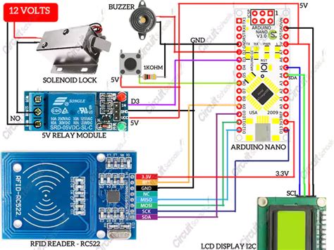 Door Lock Security System Using RFID, KEYPAD, I2c LCD 16x2